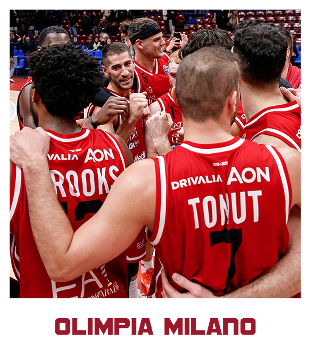 Foto giocatori Olimpia Milano